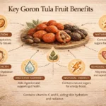 key goron tula fruit benefits hydration digestion energy fertility wellness infographic