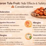 gorontula fruit side effects safety considerations moderation infographic